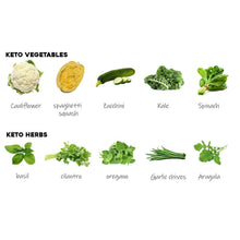 Load image into Gallery viewer, Plant Your Own Garden Grow Kit