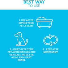 Load image into Gallery viewer, Paws & Pals Pet Natural Calming Spray Cologne or Chews Treat for Dogs and Cats