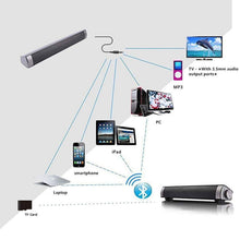 Load image into Gallery viewer, Bluetooth Sound Bar Wired and Wireless Mini Home Theater Audio