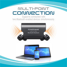 Load image into Gallery viewer, Mini Invisible Wireless Bluetooth 10.0 Stereo In-Ear Headset