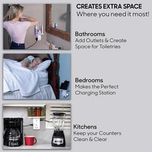 Load image into Gallery viewer, 8-Port Multi-Function US Standard Socket
